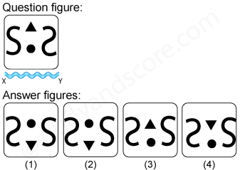 Non verbal reasoning, water images practice questions with detailed solutions, water images question and answers with explanations, Non-verbal series, water images tips and tricks, practice tests for competitive exams, Free water images practice questions